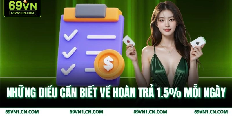 Những điều cần biết về hoàn trả 1.5% mỗi ngày